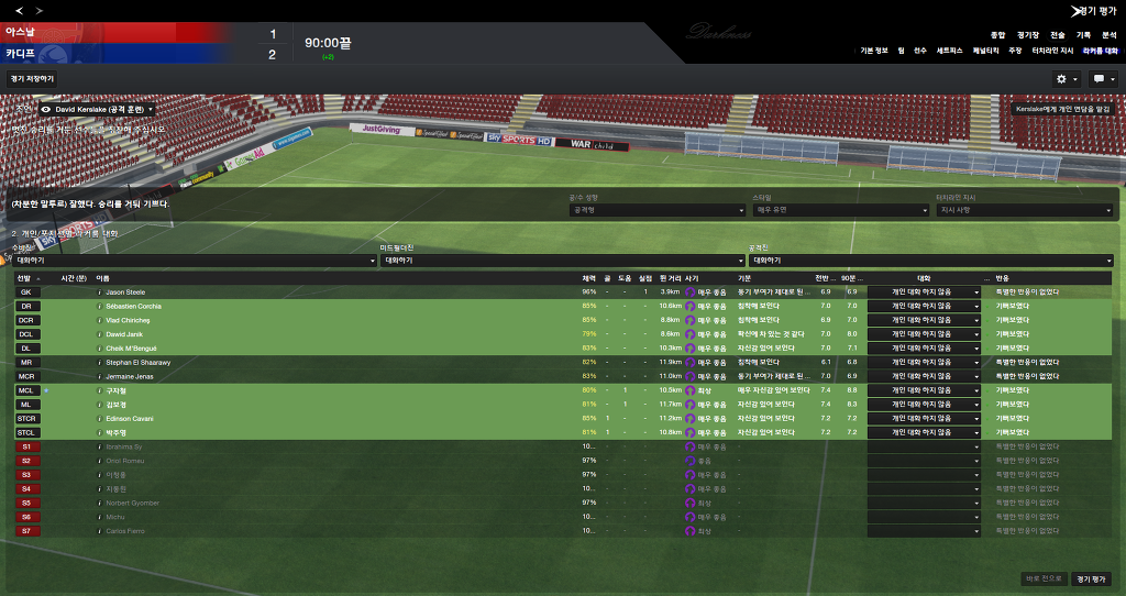 FM2013 - 카디프시티 ⑮ 전승_18.jpg