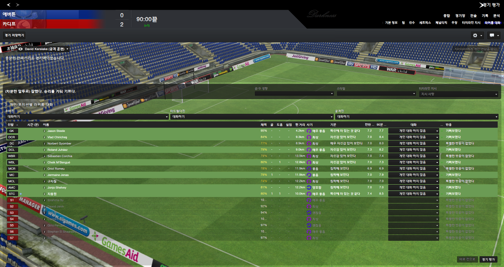 FM2013 - 카디프시티 ⑮ 전승_24.jpg