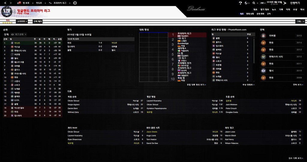 FM2013 - 카디프시티 ⑮ 전승_30.jpg