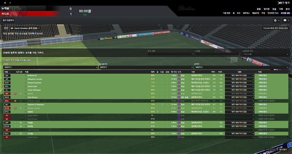 FM2013 - 카디프시티 ⑮ 전승_44.jpg