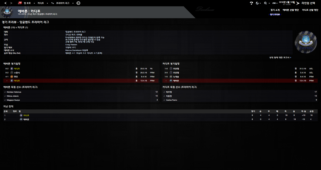 FM2013 - 카디프시티 ⑮ 전승_45.jpg