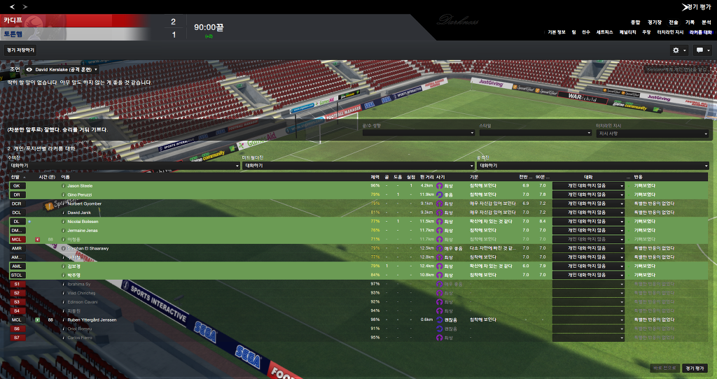 FM2013 - 카디프시티 ⑮ 전승_95.jpg