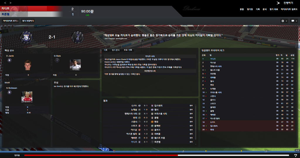 FM2013 - 카디프시티 ⑮ 전승_96.jpg