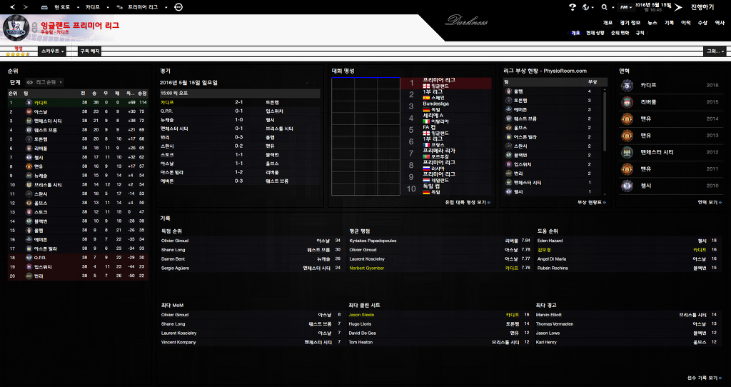 FM2013 - 카디프시티 ⑮ 전승_97.jpg