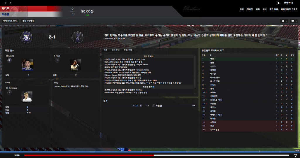 FM2013 - 카디프시티 ①⑥ 2016-2017 시즌! 연승의 행방은..?_22.jpg