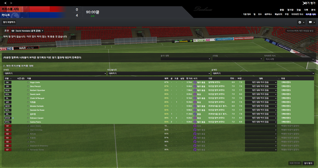 FM2013 - 카디프시티 ①⑥ 2016-2017 시즌! 연승의 행방은..?_45.jpg