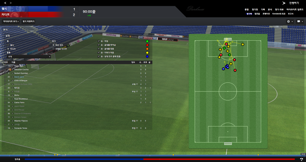 FM2013 - 카디프시티 ①⑥ 2016-2017 시즌! 연승의 행방은..?_65.jpg