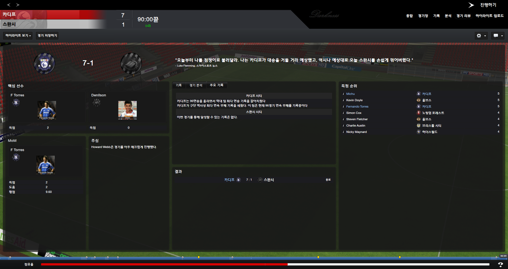 FM2013 - 카디프시티 ①⑥ 2016-2017 시즌! 연승의 행방은..?_82.jpg