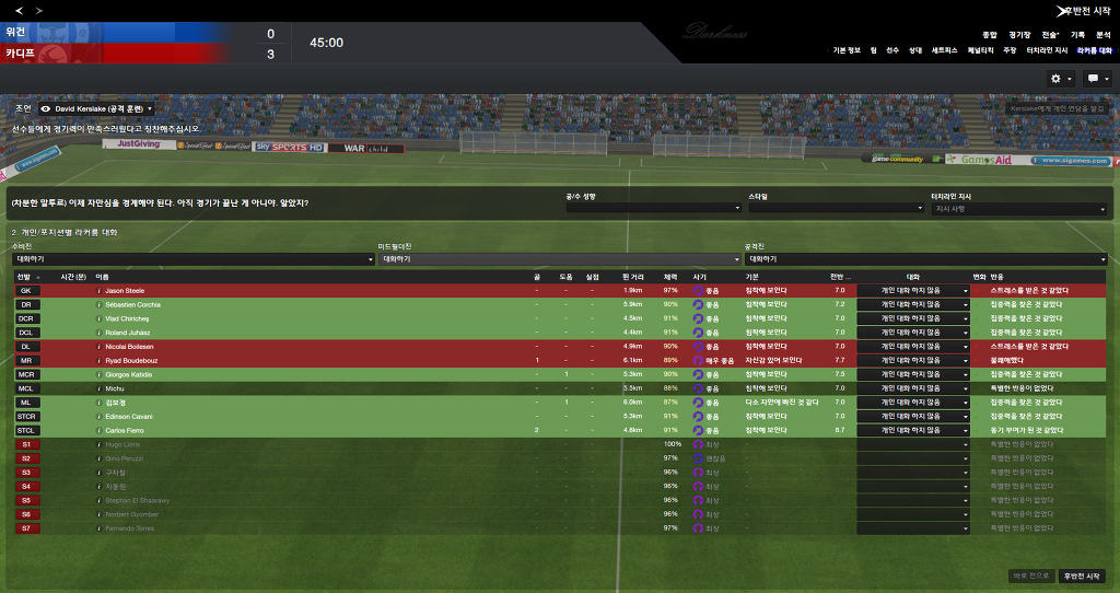 FM2013 - 카디프시티 ①⑥ 2016-2017 시즌! 연승의 행방은..?_93.jpg