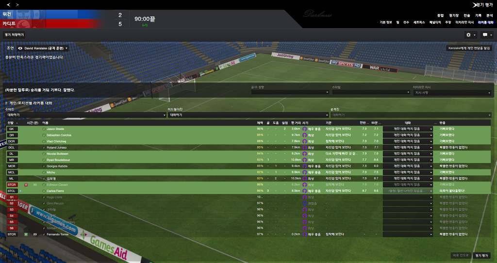 FM2013 - 카디프시티 ①⑥ 2016-2017 시즌! 연승의 행방은..?_96.jpg