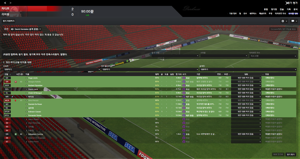 FM2013 - 카디프시티 ①⑦ 연재 재개 2017시즌 무패행진의 끝은?_8.jpg