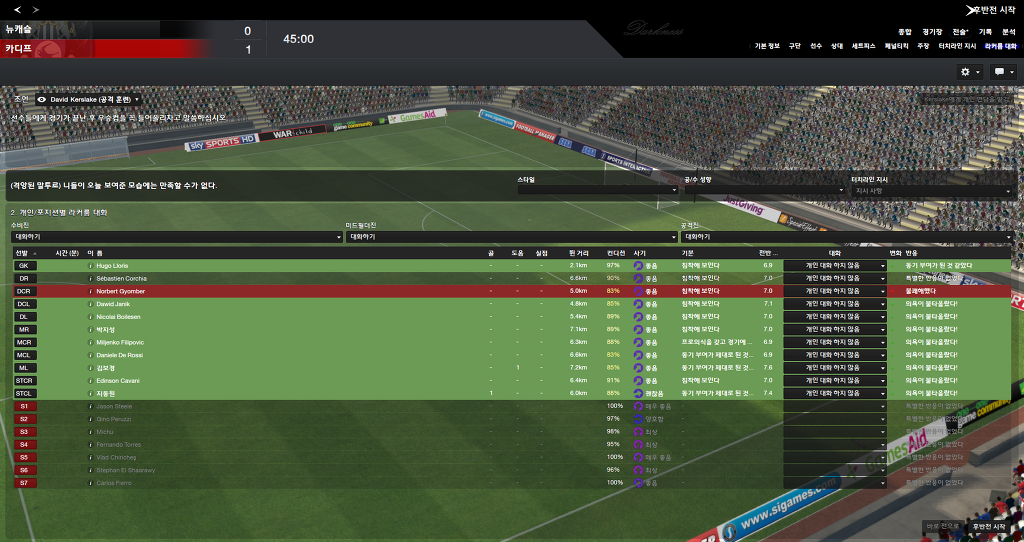 FM2013 - 카디프시티 ①⑦ 연재 재개 2017시즌 무패행진의 끝은?_25.jpg