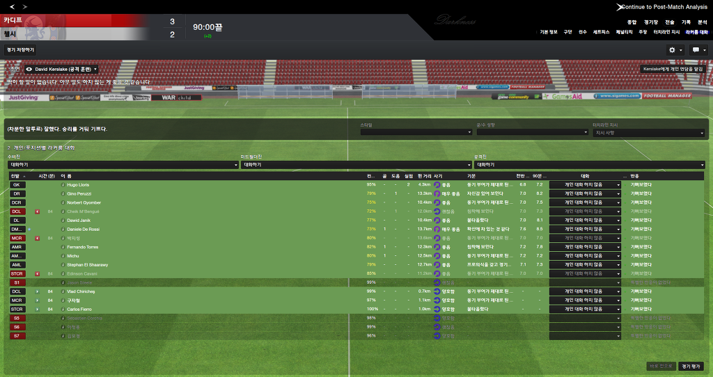 FM2013 - 카디프시티 ①⑦ 연재 재개 2017시즌 무패행진의 끝은?_59.jpg