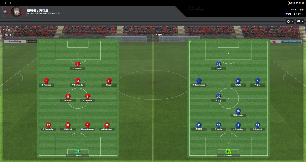 FM2013 - 카디프시티 ①⑦ 연재 재개 2017시즌 무패행진의 끝은?_66.jpg