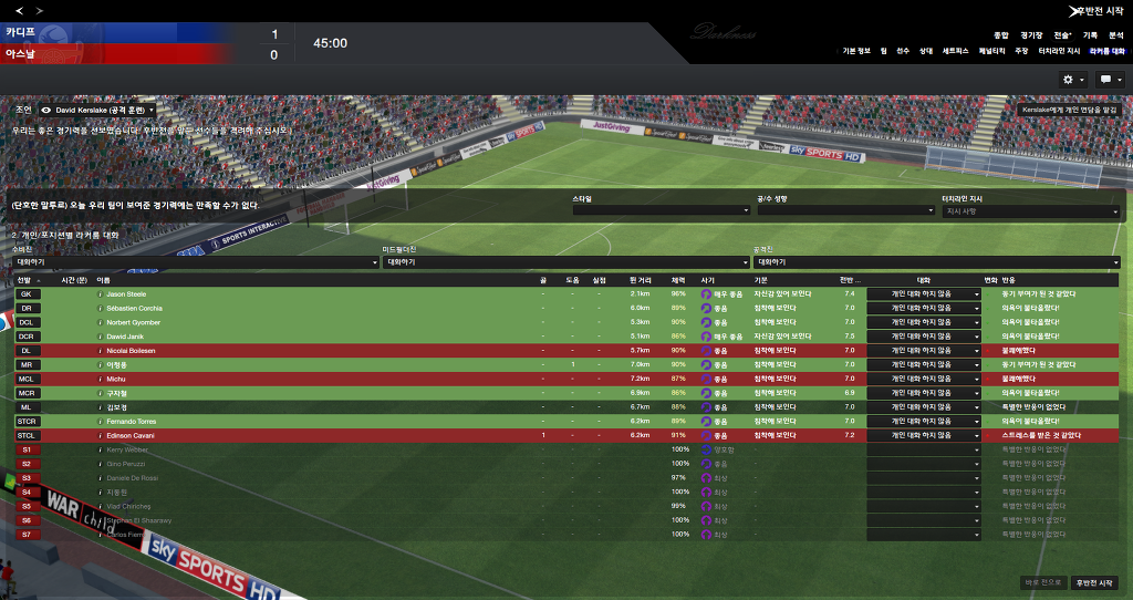 FM2013 - 카디프시티 ①⑦ 연재 재개 2017시즌 무패행진의 끝은?_74.jpg