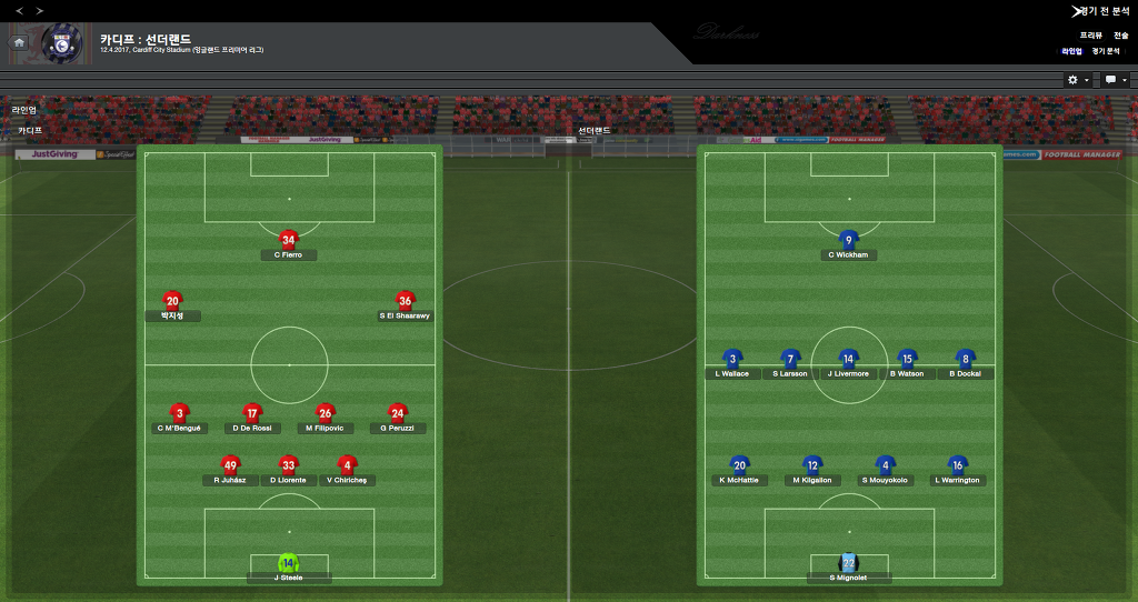 FM2013 - 카디프시티 ①⑧ 길고긴 연재 끝._3.jpg