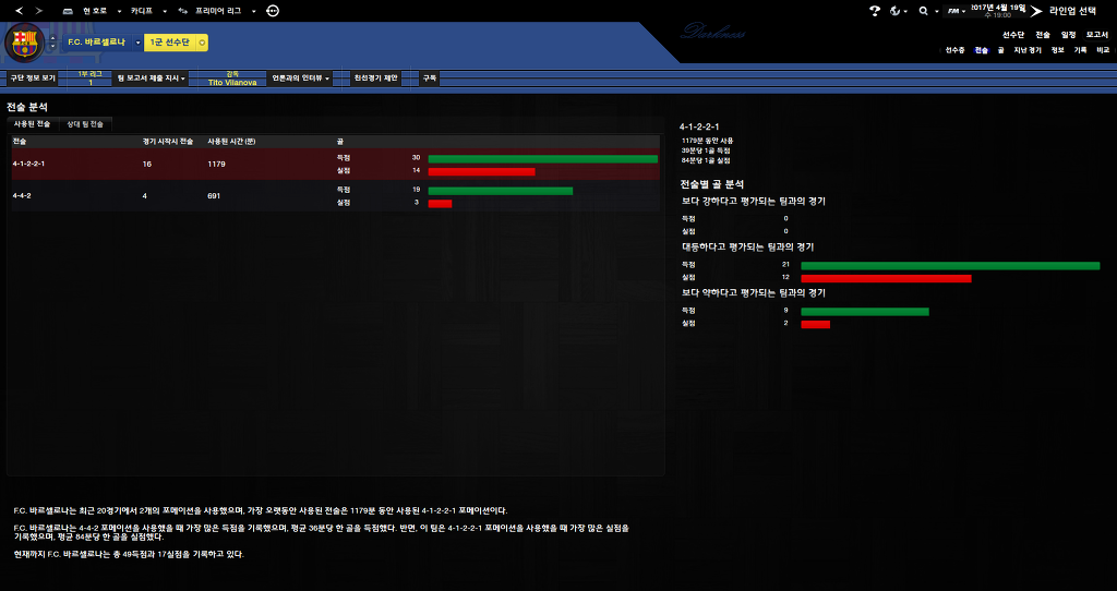 FM2013 - 카디프시티 ①⑧ 길고긴 연재 끝._13.jpg