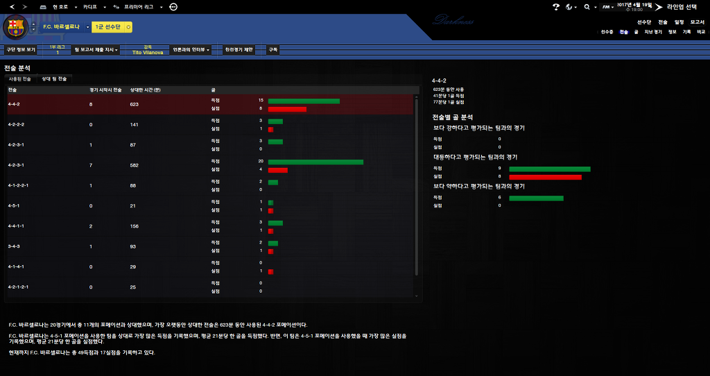 FM2013 - 카디프시티 ①⑧ 길고긴 연재 끝._15.jpg