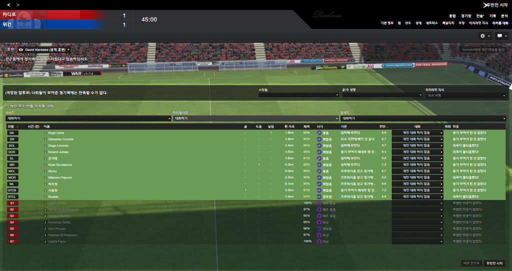 FM2013 - 카디프시티 ①⑧ 길고긴 연재 끝._24.jpg