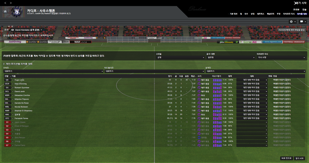 FM2013 - 카디프시티 ①⑧ 길고긴 연재 끝._35.jpg