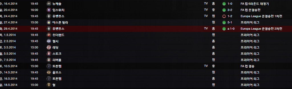 FM2013 - QPR 2번째시즌 유로파 준결승_3.jpg