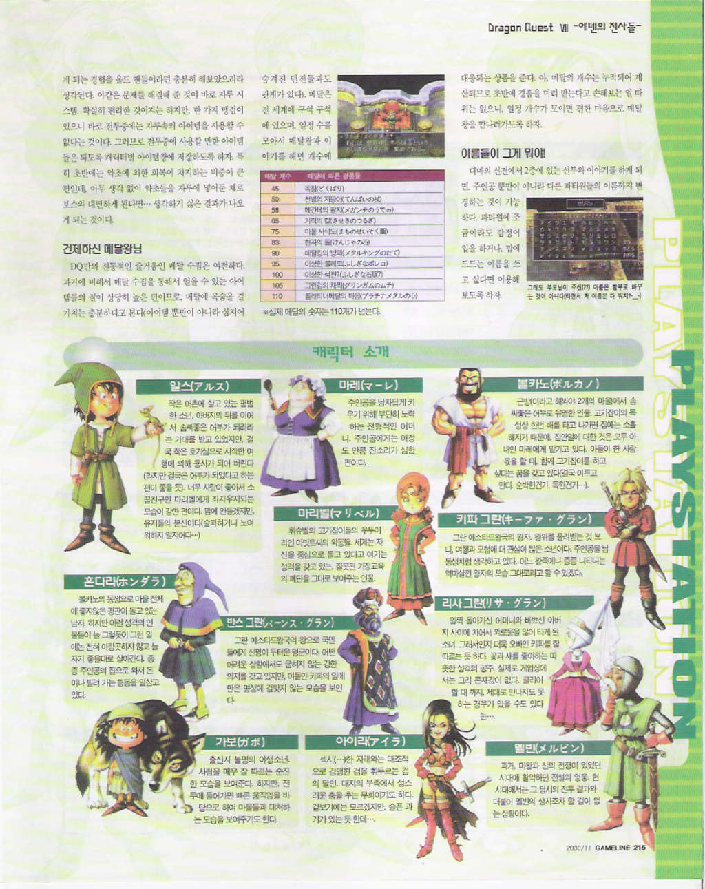 PS1 드레곤퀘스트7 공략집 1부