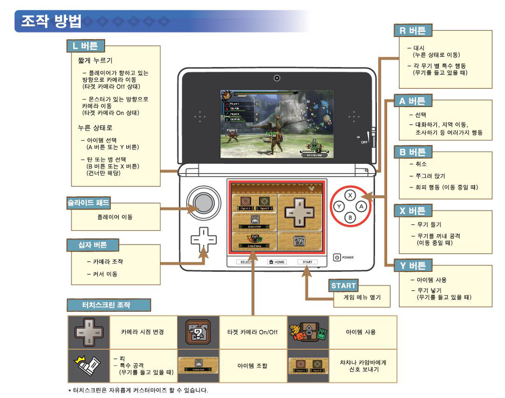 몬스터헌터 3G/3U 무기별 조작법 - 건너_1.jpg