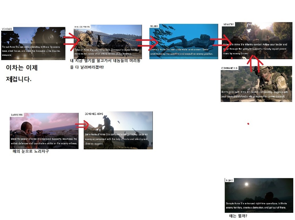 쇼케이스 스토리라인_1.jpg