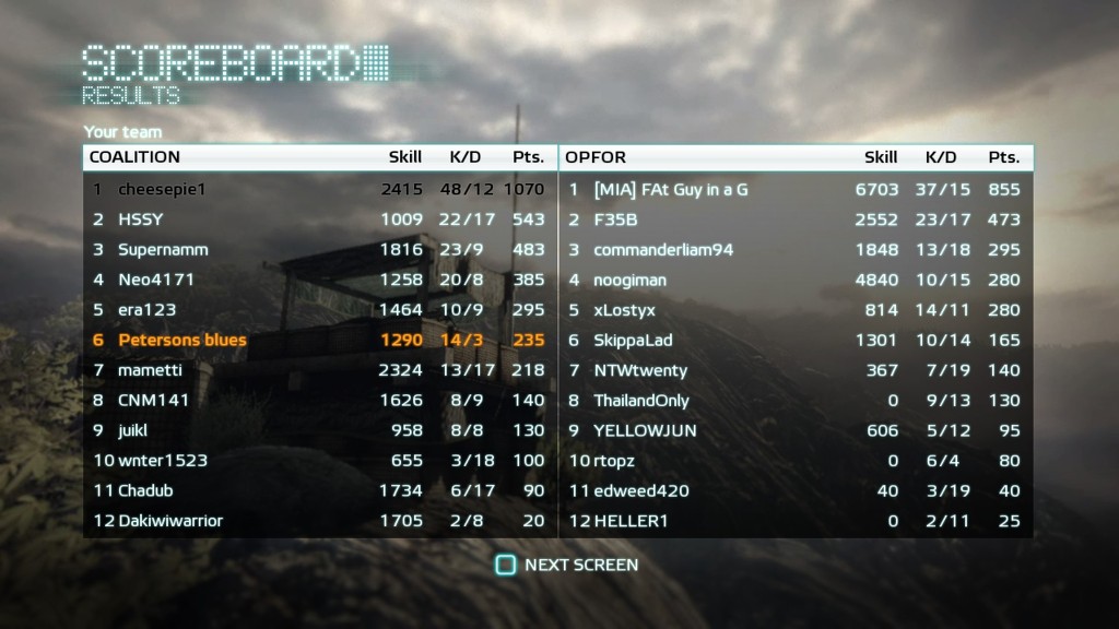 계속 해보니 은근 꿀잼인 메달 오브 아너 _17.jpg