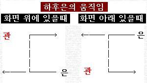 [PS] 천지를 먹다 2 공략 15 - 장판교_3.jpg