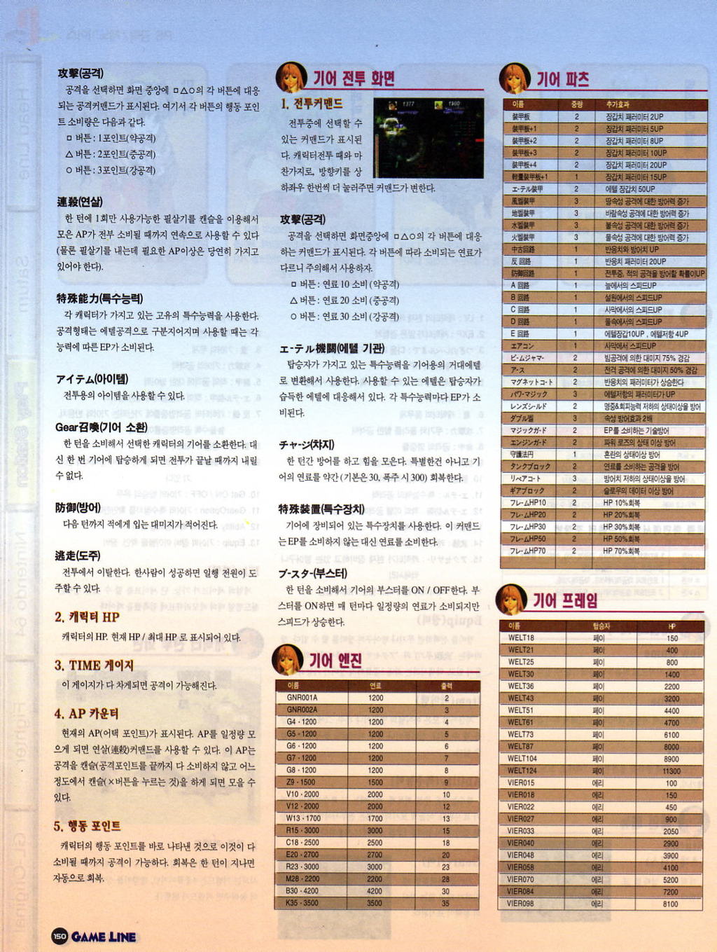제노기어스 게임라인 공략 스캔본_3.jpg