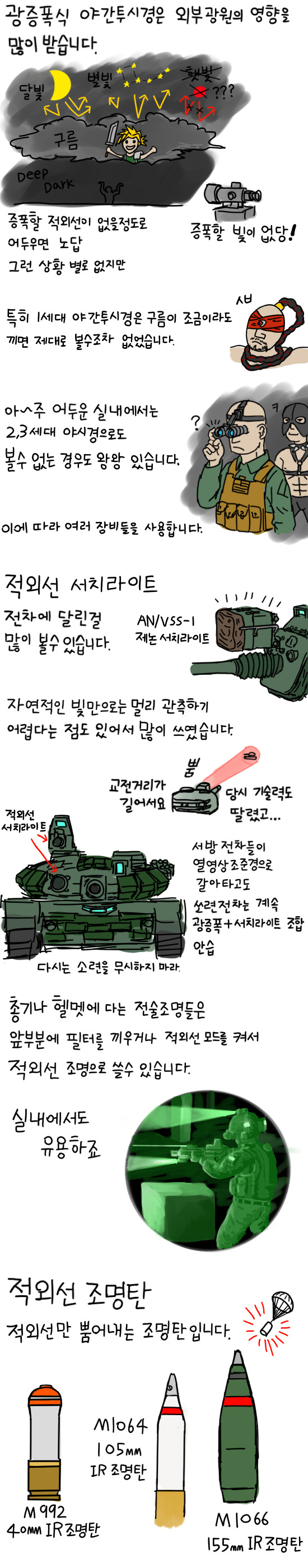 야밤의 은밀한♡ 야간투시경 만화_5.jpg
