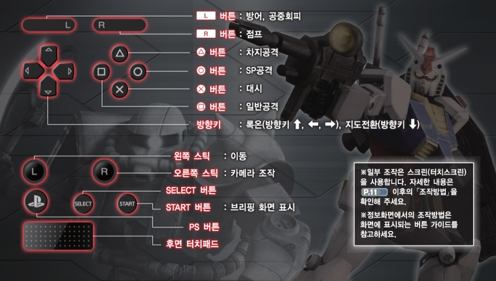 [PSVITA]진 건담무쌍 이미지 매뉴얼_2.jpg