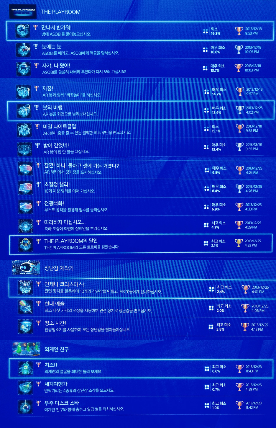 플레이룸 - 모든 트로피 리스트 100% (한글)_1.jpg