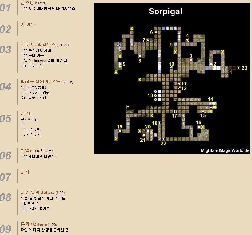 각 지역 지도 - 출처(베타겜 사오유님)_1.jpg