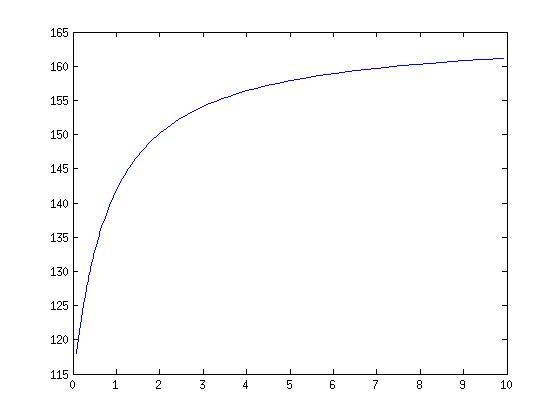 밀리 데미지 / 크리 확률 / 크리 데미지 최적 값 수정했어요_2.jpg