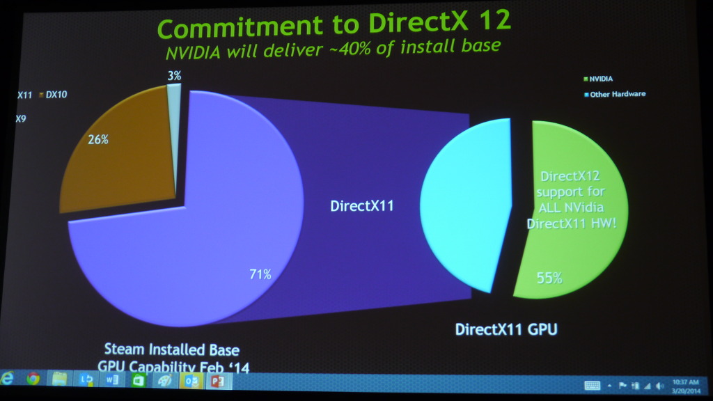 DirectX 12 발표회 사진 / 라이브 블로그 _26.jpg