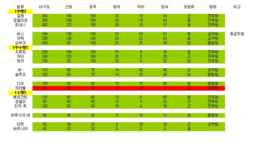 함선 리스트_1.jpg