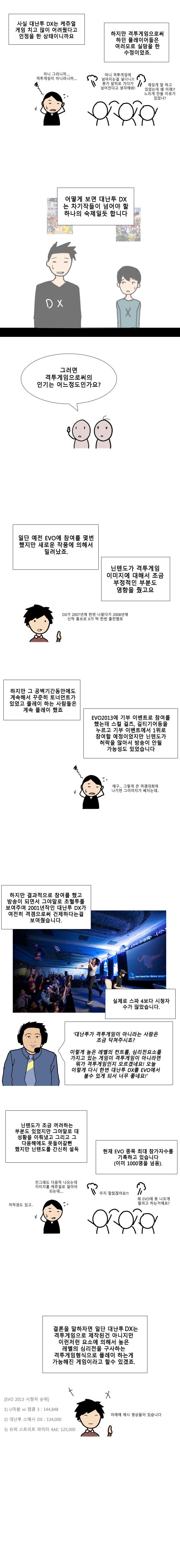 격겜툰 (8) - 닌텐도의 이단아: 격투게임 대난투 DX_4.jpg