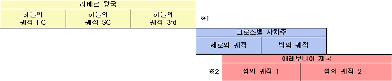자주 올라오는 질문 정리_1.jpg