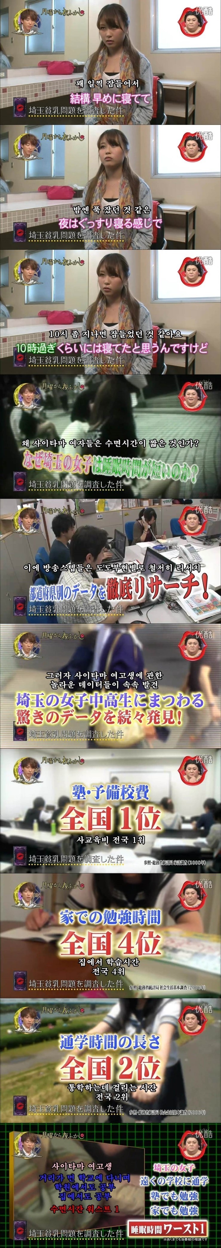 한국의 여자들이 가슴이 작은 이유_6.jpg