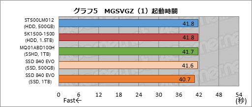img/5/3/F/1/53F1945B3F7B550018