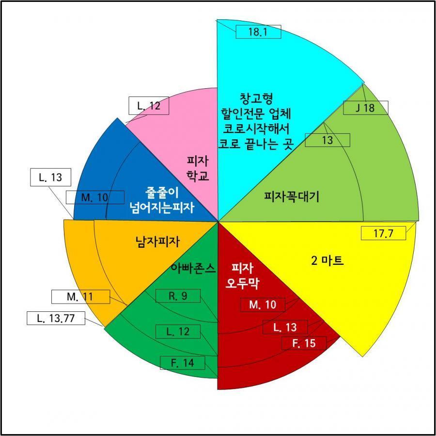 img/5/3/F/4/53F415C74D139B0006