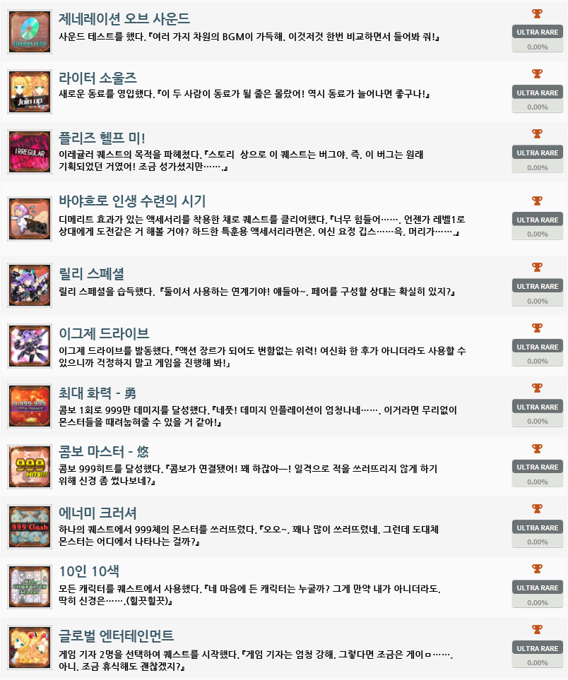 초차원액션 넵튠 U 트로피 목록_3.jpg