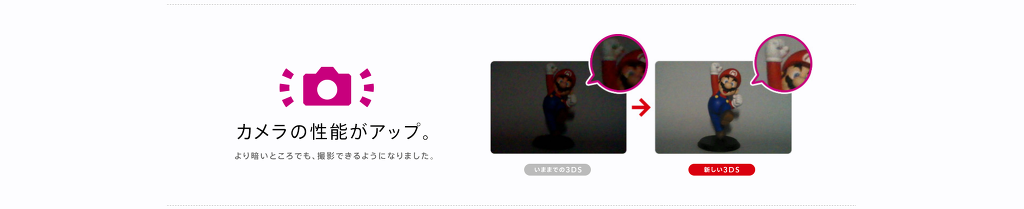 New 닌텐도3DS/3DS LL 특징 (홈페이지 정보 번역)_8.jpg