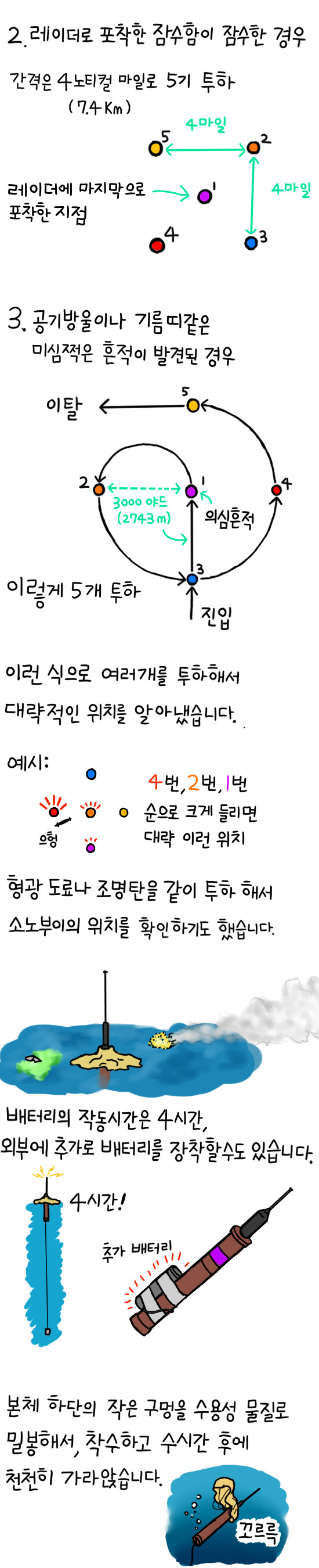 소노부이 만화_7.jpg