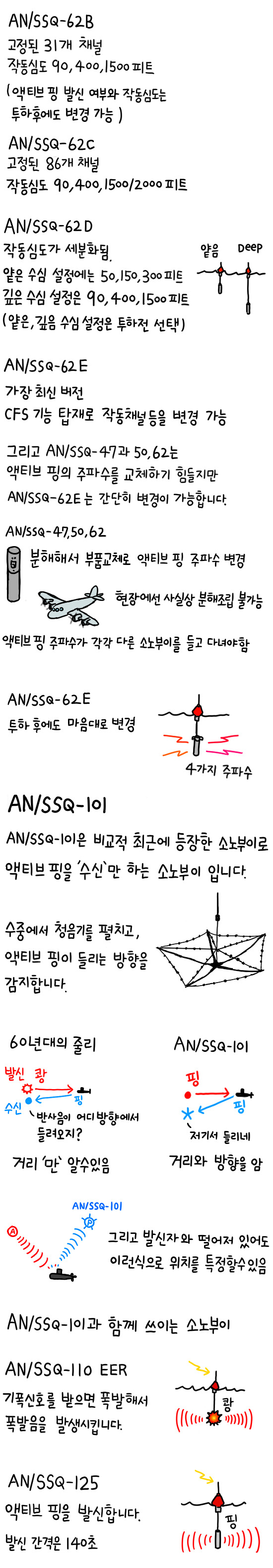 소노부이 만화_16.jpg