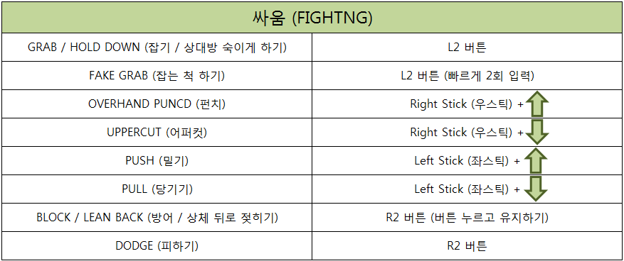 NHL 15 - How to Fight (초보자용)_1.jpg