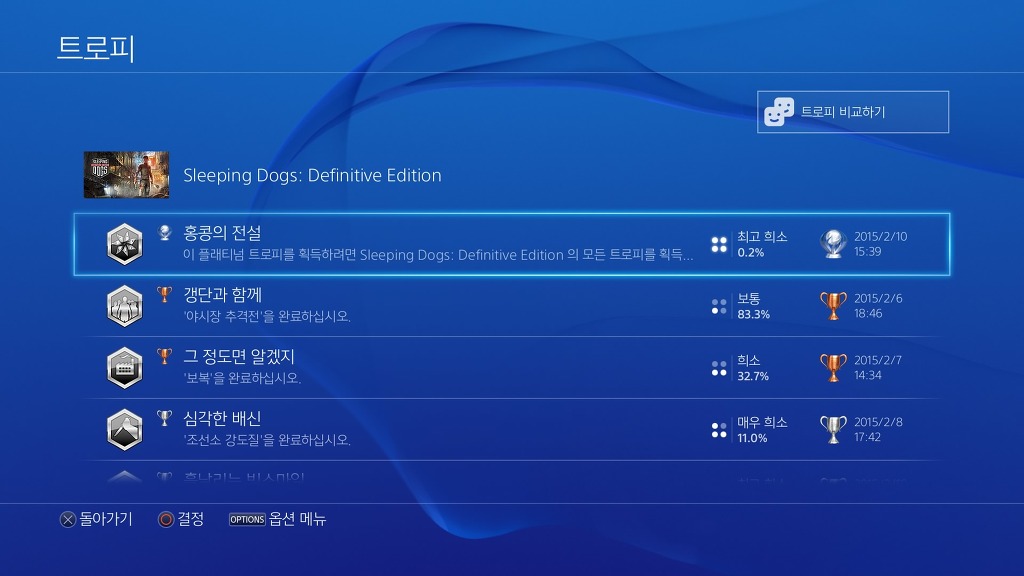 트로피 100% 완료 및 팁_2.jpg