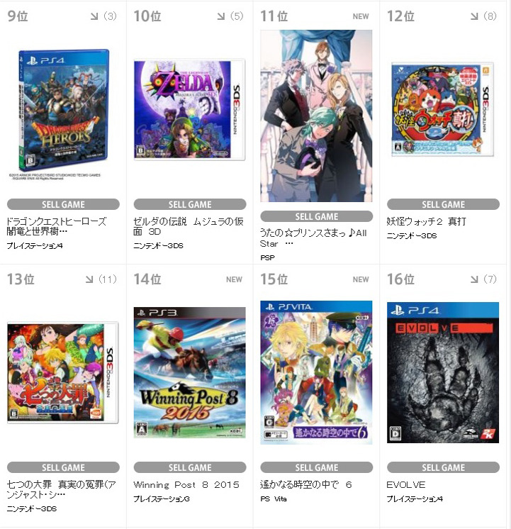 TSUTAYA 주간 소프트 판매랭킹 [2015.03.09~03.15]_2.jpg